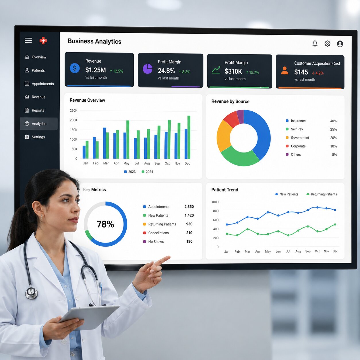Get a Free EHR Audit