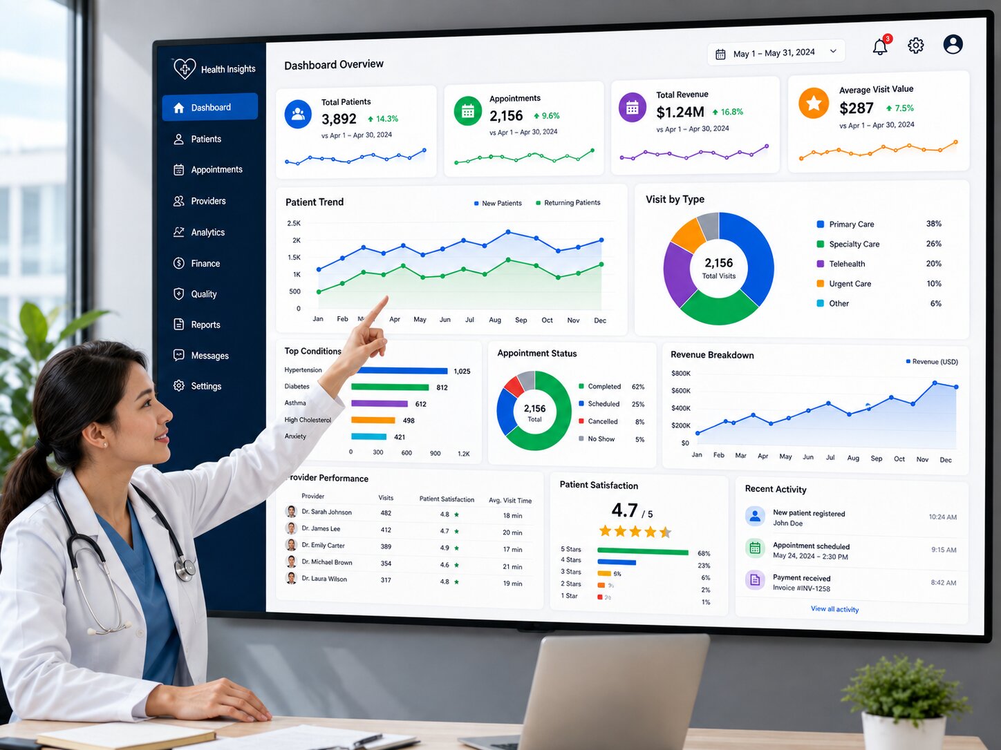 Get a Free EHR Audit